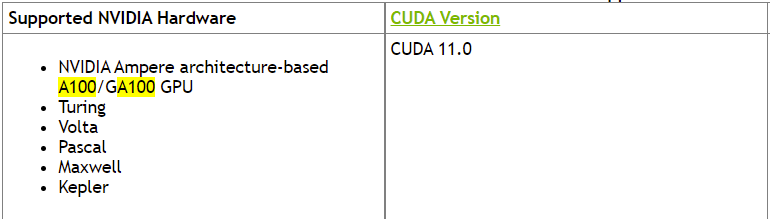 Cuda pycharm online