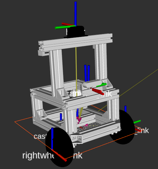 phd thesis mobile robot