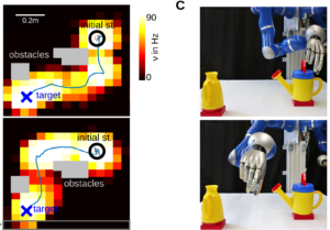 Neural and Probabilistic Robotics